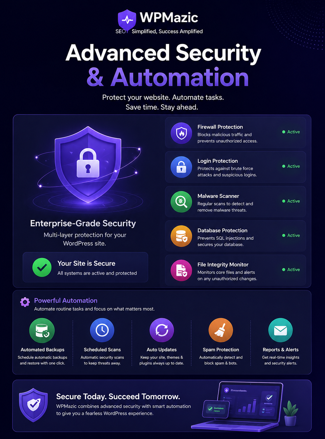 Advanced Security & Automation