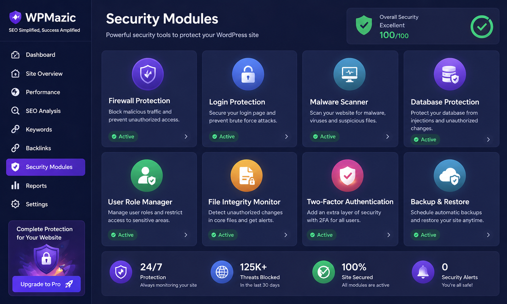Security Modules