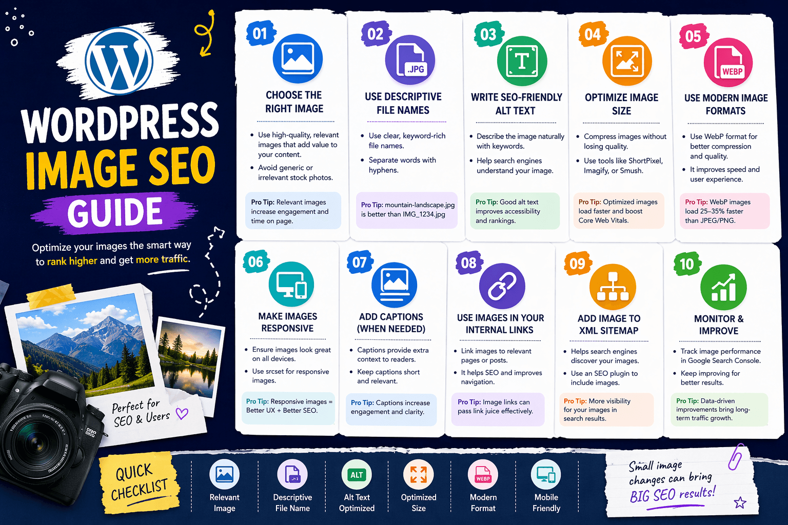 WordPress Image SEO: Complete Guide to Optimize Images for Search