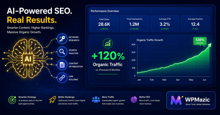 How I Grew SEO Traffic 120% With AI Automation?